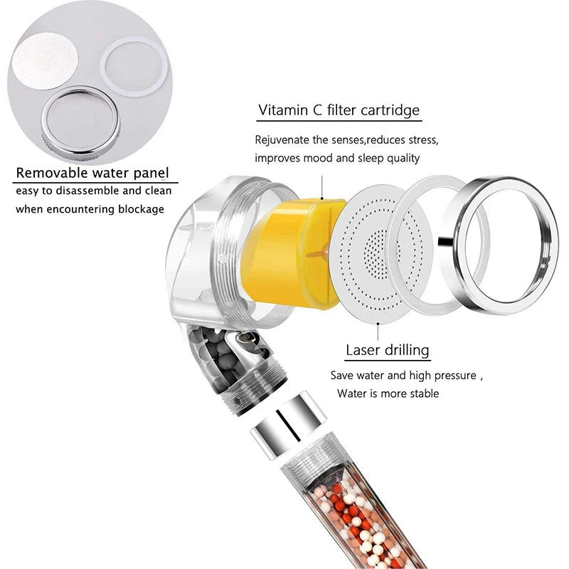 Luxury Shower Head with Vitamin C And Aroma Filter