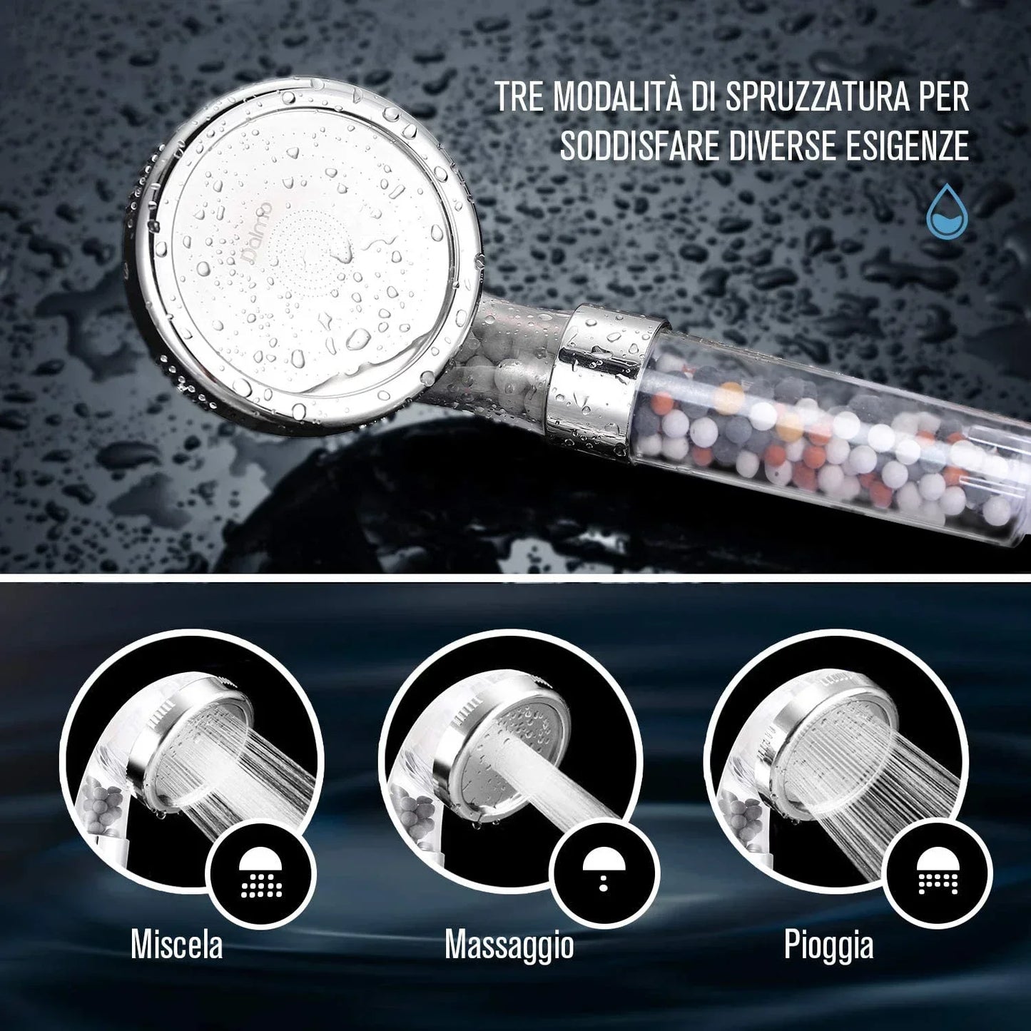 Premium Spa Shower Head With Water Filtering And Minerals 