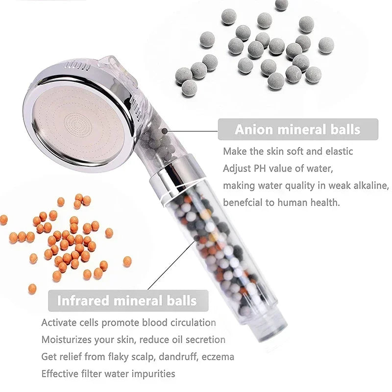 Premium Spa Shower Head With Water Filtering And Minerals 